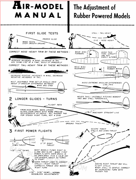 Adjustment of Rubber Powered Flying Models
